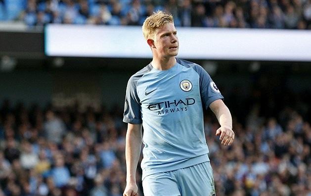 提醒自己 提醒自己